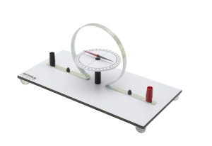 Appareil circulaire d'Oersted